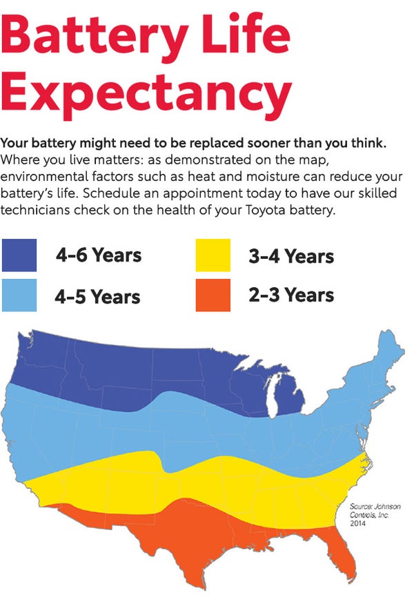 Battery Life Expectancy | Butler Toyota Jacksonville in Jacksonville FL